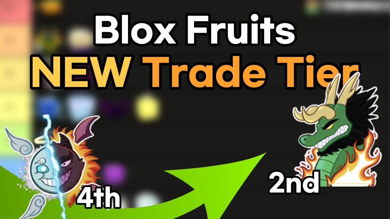 Newest Ranked Blox Fruits Trading Tier List! 🔥🔥