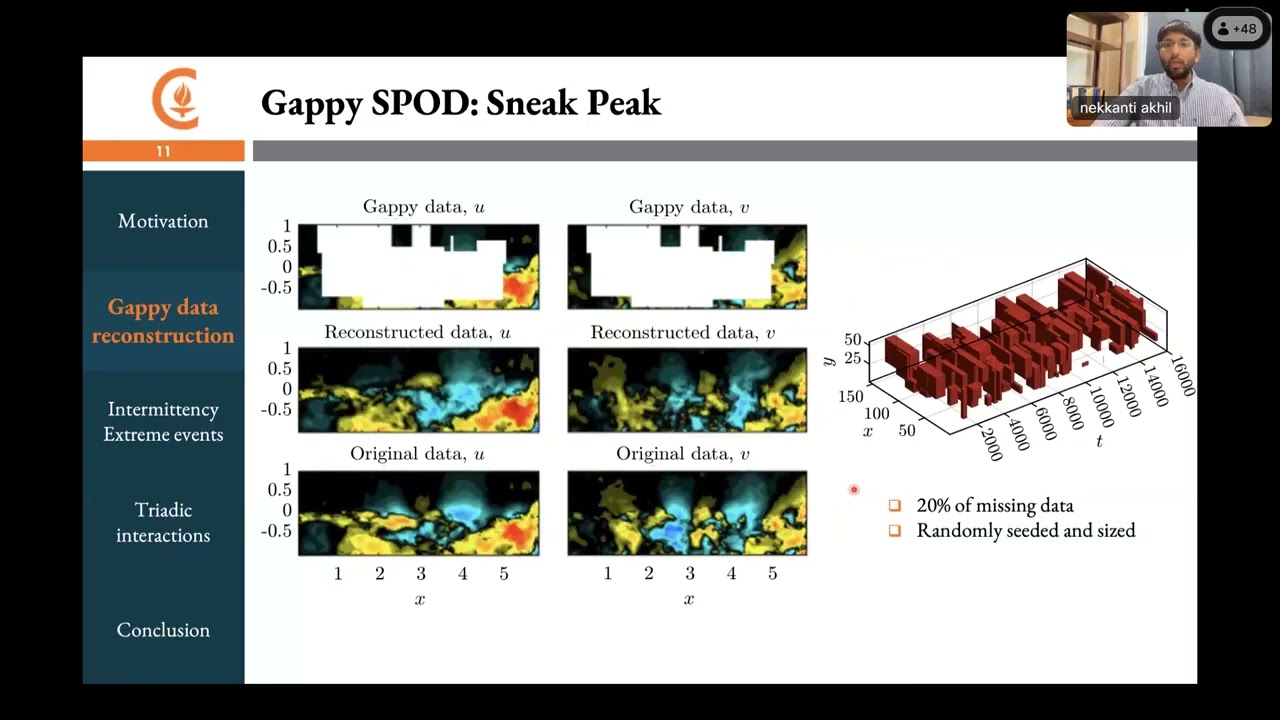 DDPS | “Data-driven techniques for analysis of turbulent flows”