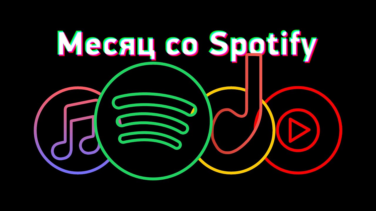 Spotify vs Apple Music vs Яндекс.Музыка vs YouTube Music &mdash; что выбрать?
