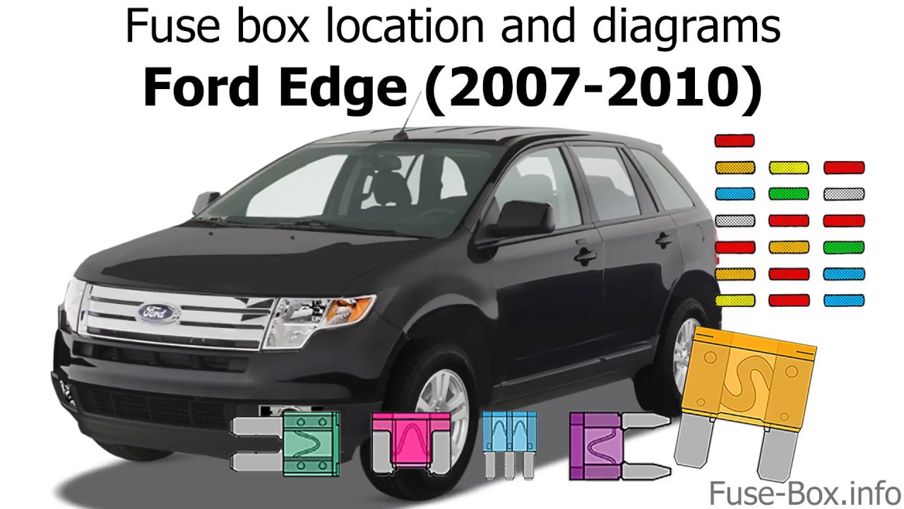 Fuse box location and diagrams: Ford Edge (2007-2010)