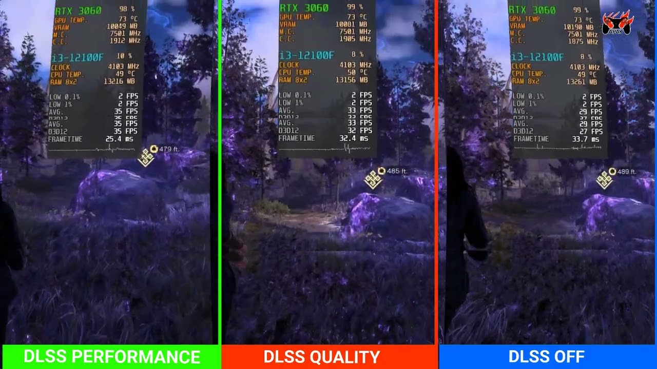Forspoken | RTX 3060 | DLSS PERFORMANCE VS QUALITY VS OFF | 1080p | Gameplay Benchmark