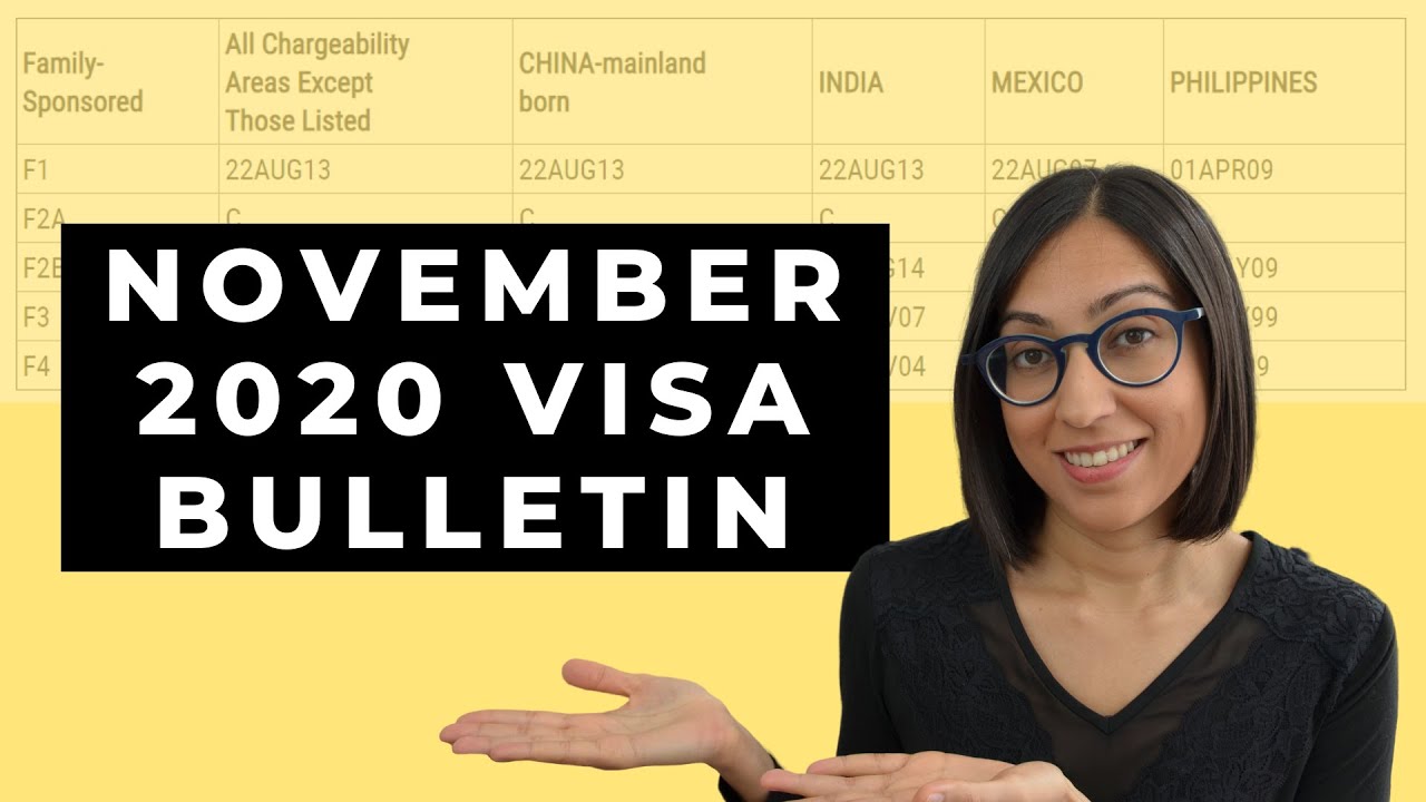 Visa Bulletin November 2020 | Visa Bulletin Update (check your priority date!)