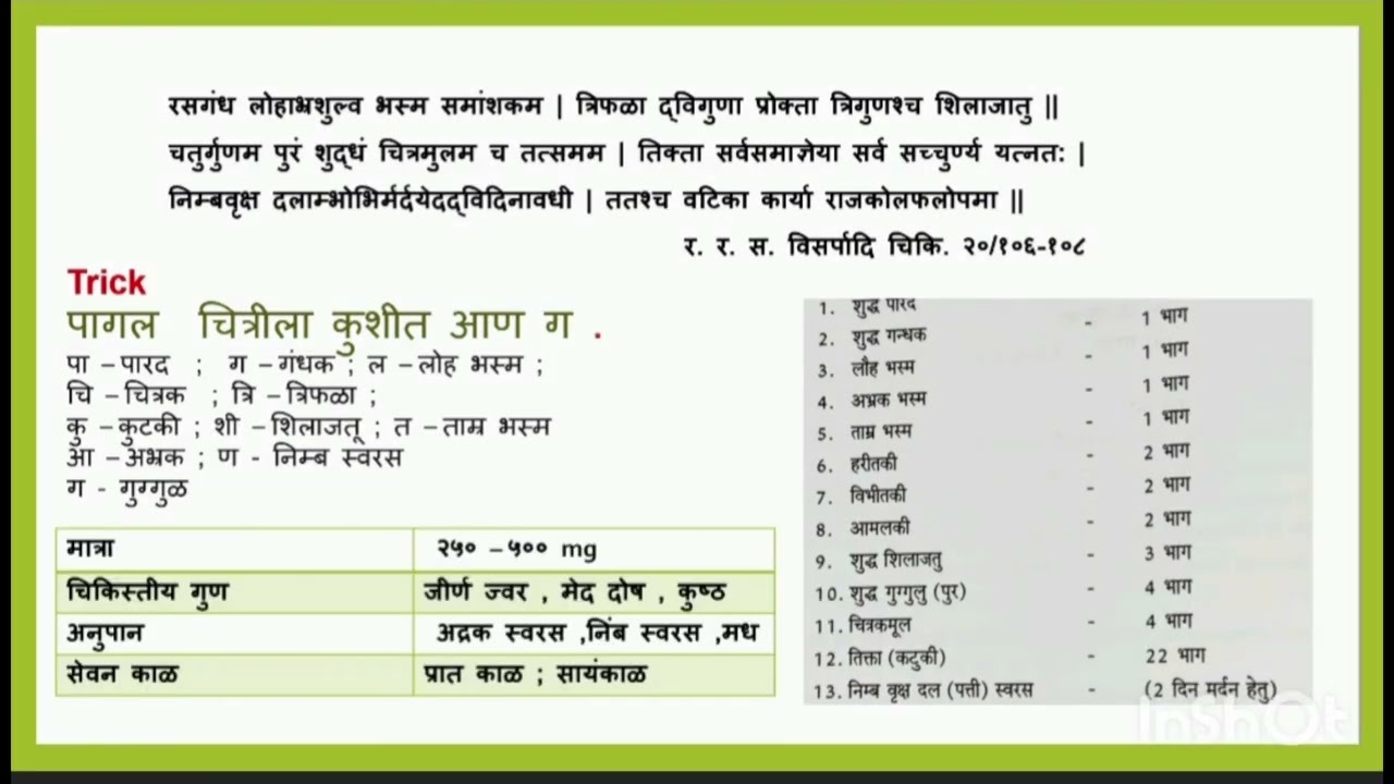 Aushadhi kalp #arogyavaidhini vati