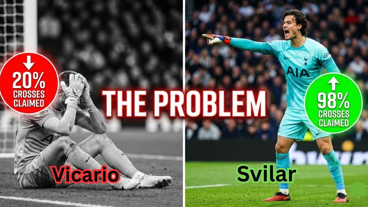 Tottenham MUST Replace Guglielmo Vicario with Mile Svilar NOW | Tottenham Transfer News #coys #spurs