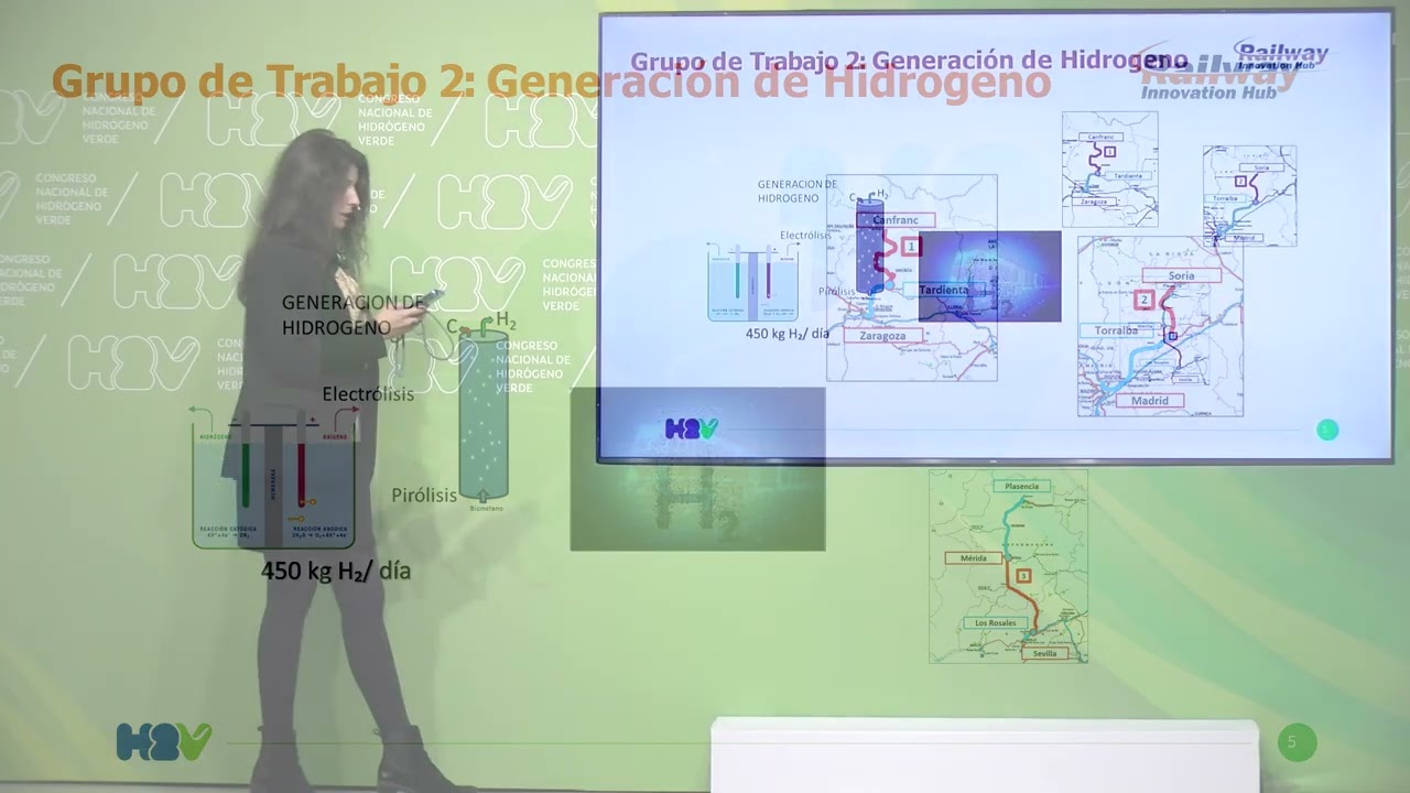III CN H2V | Programa Paralelo 5 febrero | Railway Innovation Hub