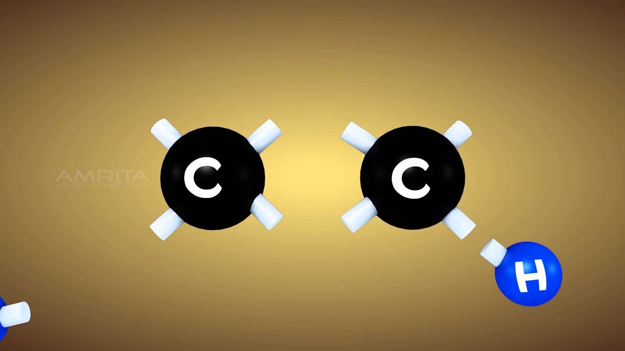 Acyclic Compounds - Class 10 Tutorial