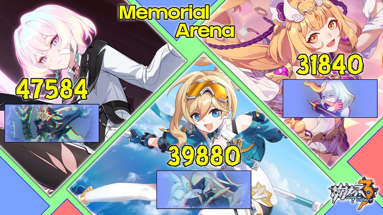 Мемориальная арена - SSS Mobius | SSS False God Otto | Deathly Doom [Honkai Impact 3 SEA]