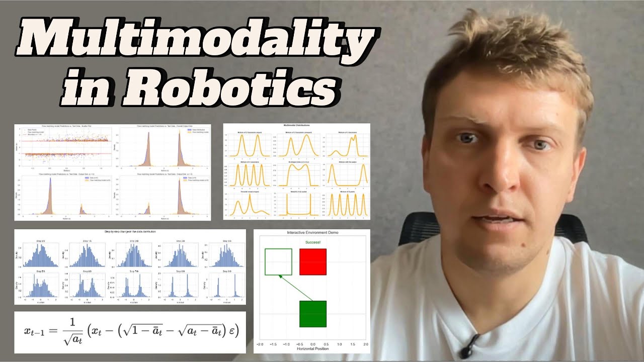 Multimodality in Robotics. How to predict correct and diverse continuous robot actions