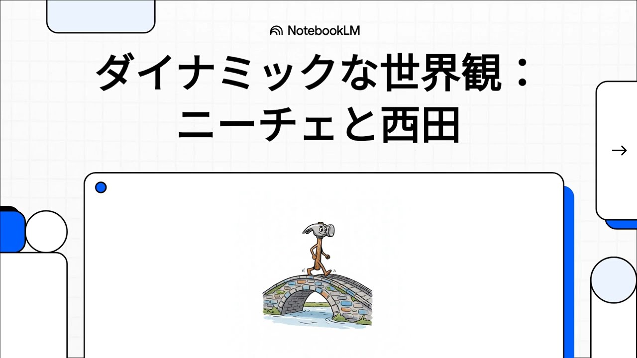 ダイナミックな世界観：ニーチェと西田　（フィロメナ・アッダ：ダイナミックな世界観： 西田とニーチェの比較）　#解説動画