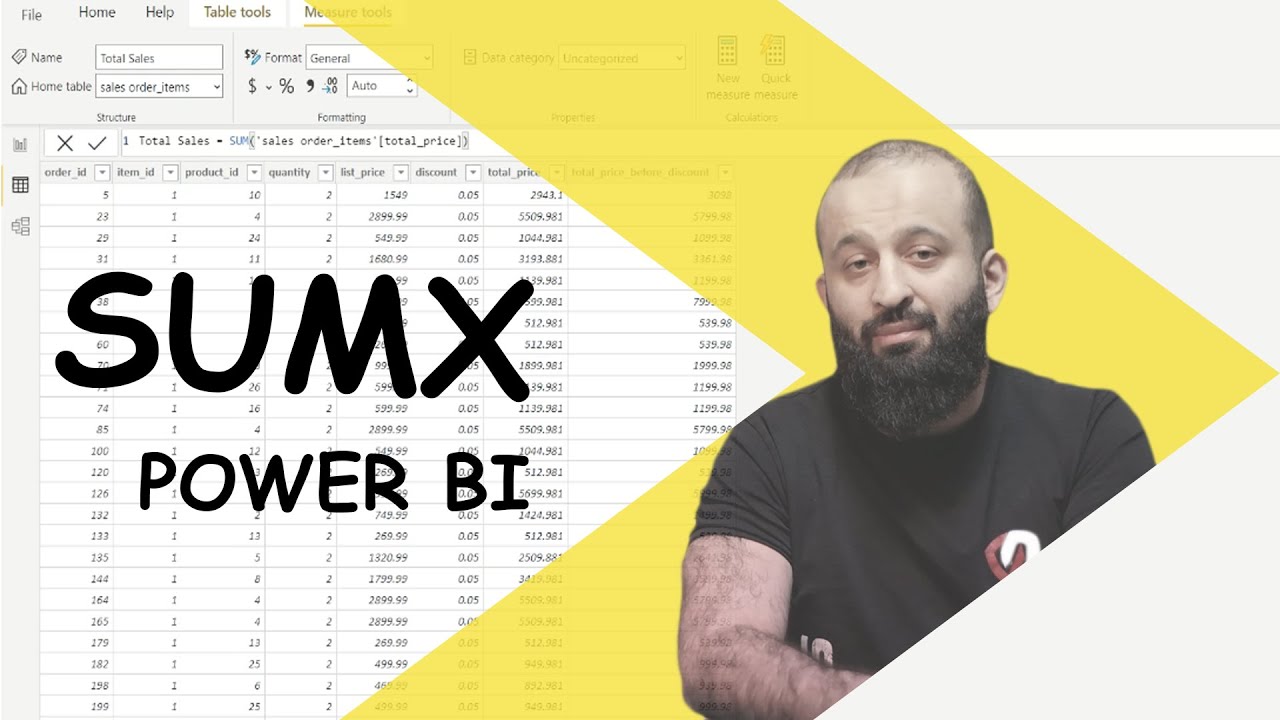 Функция SUMX | Power BI