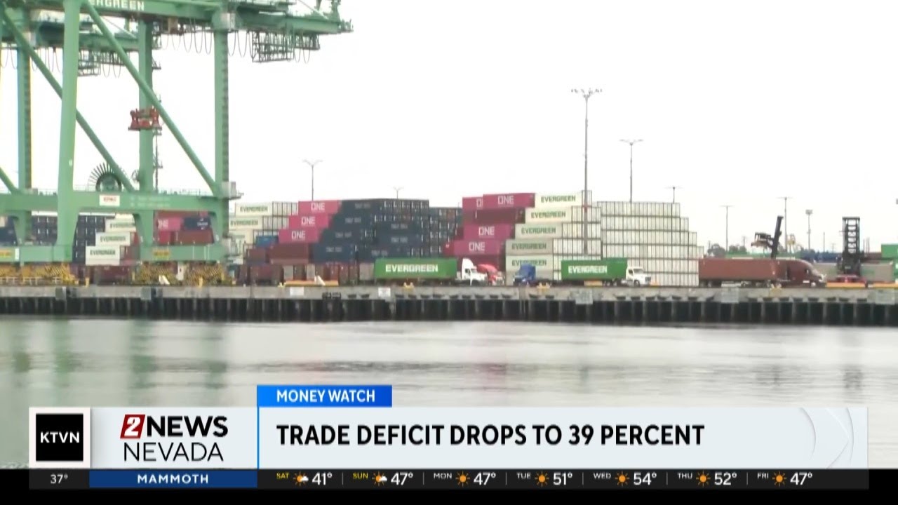 U.S. trade deficit dropped to lowest level in more than 20 years