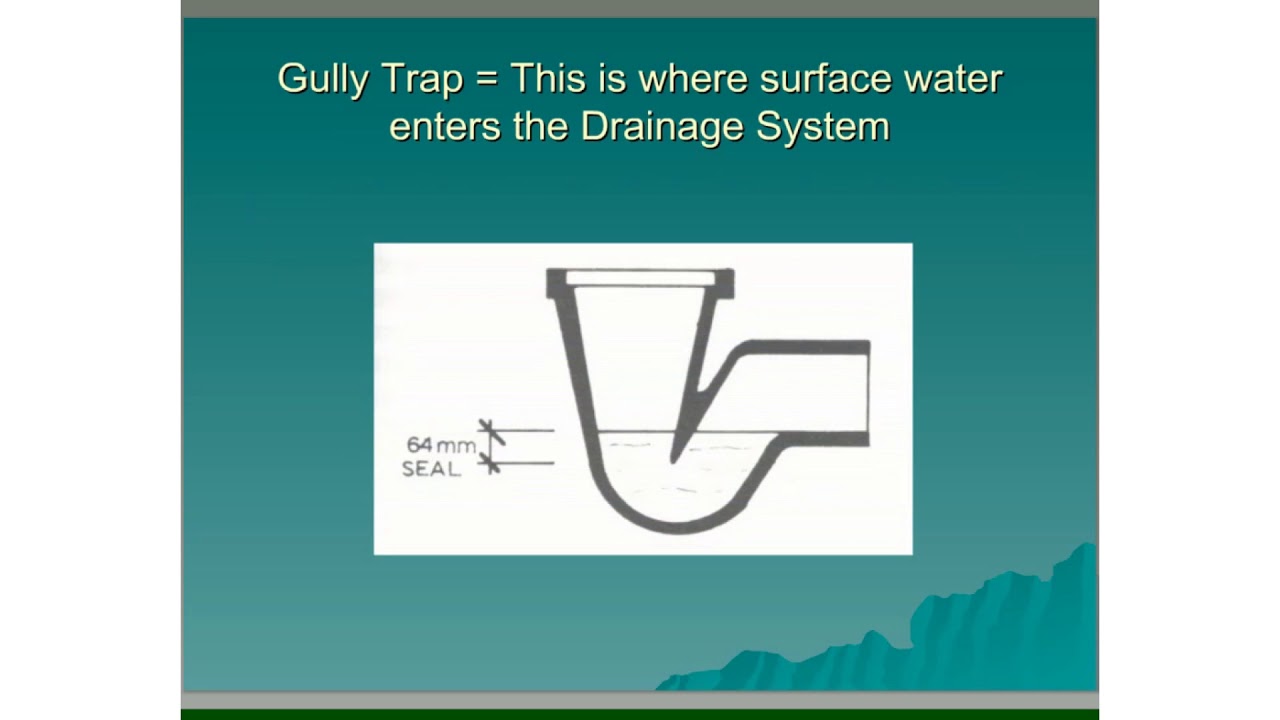 14 The Object of a Drainage System