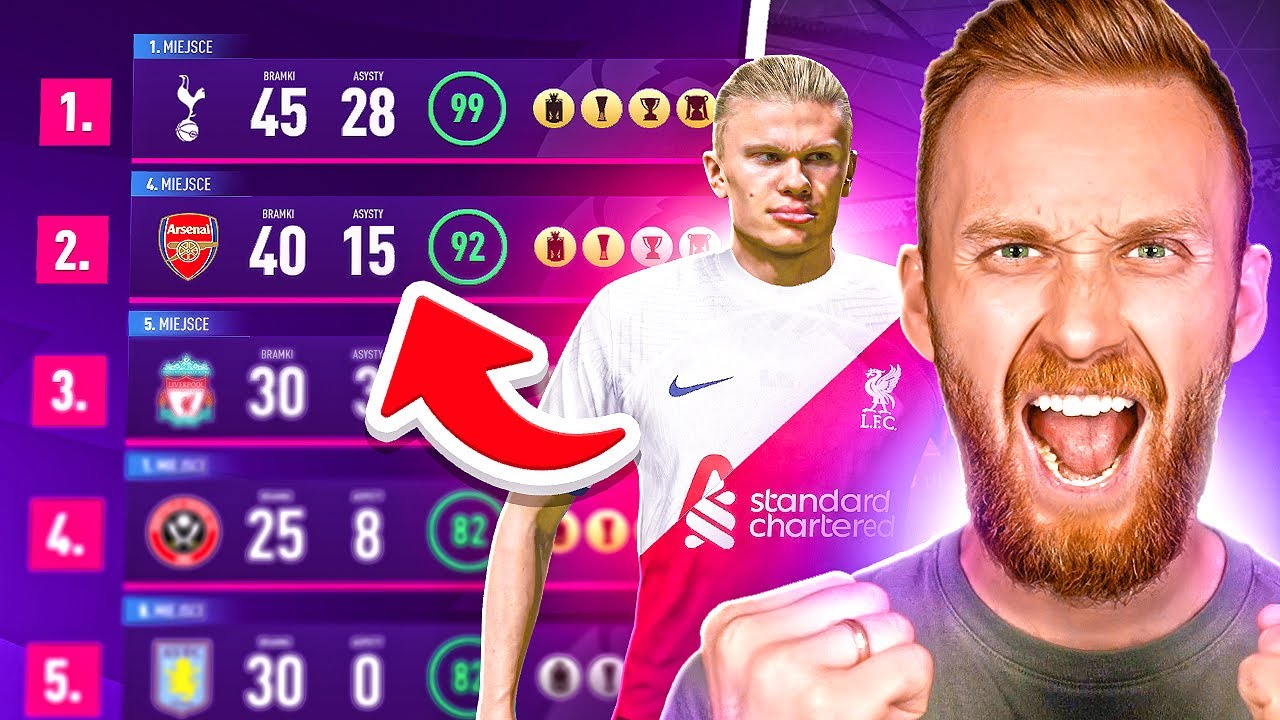 POBIŁ REKORD BRAMEK?! DODAŁEM HAALANDA DO KAŻDEGO KLUBU Z PREMIER LEAGUE