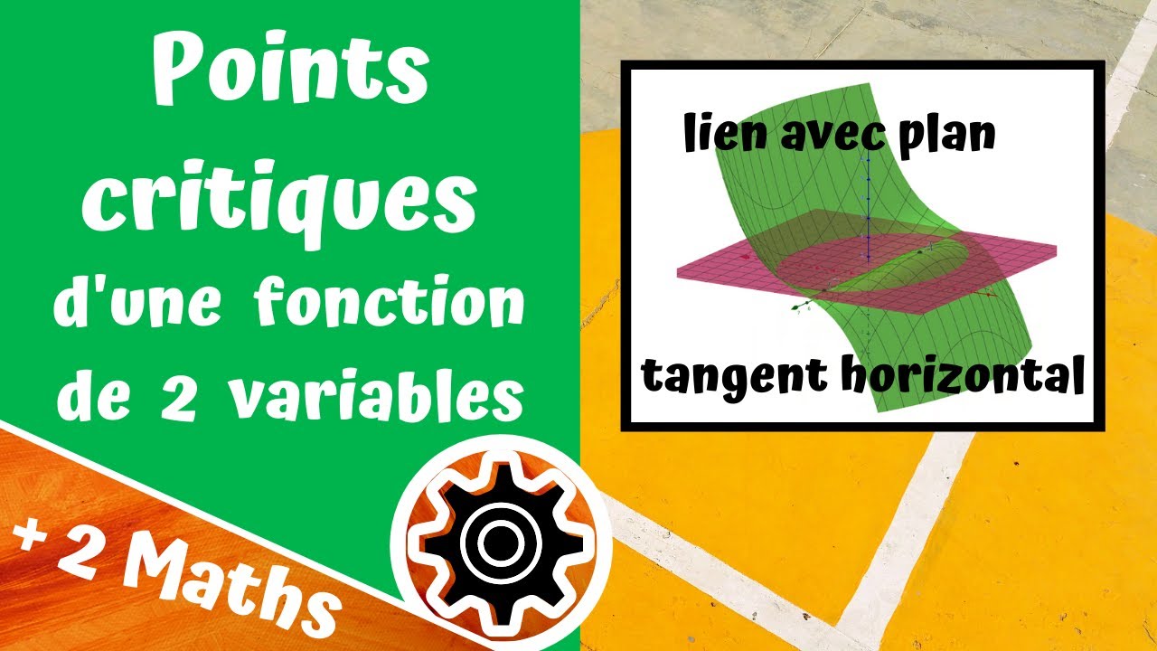 Points critiques d'une fonction de deux variables