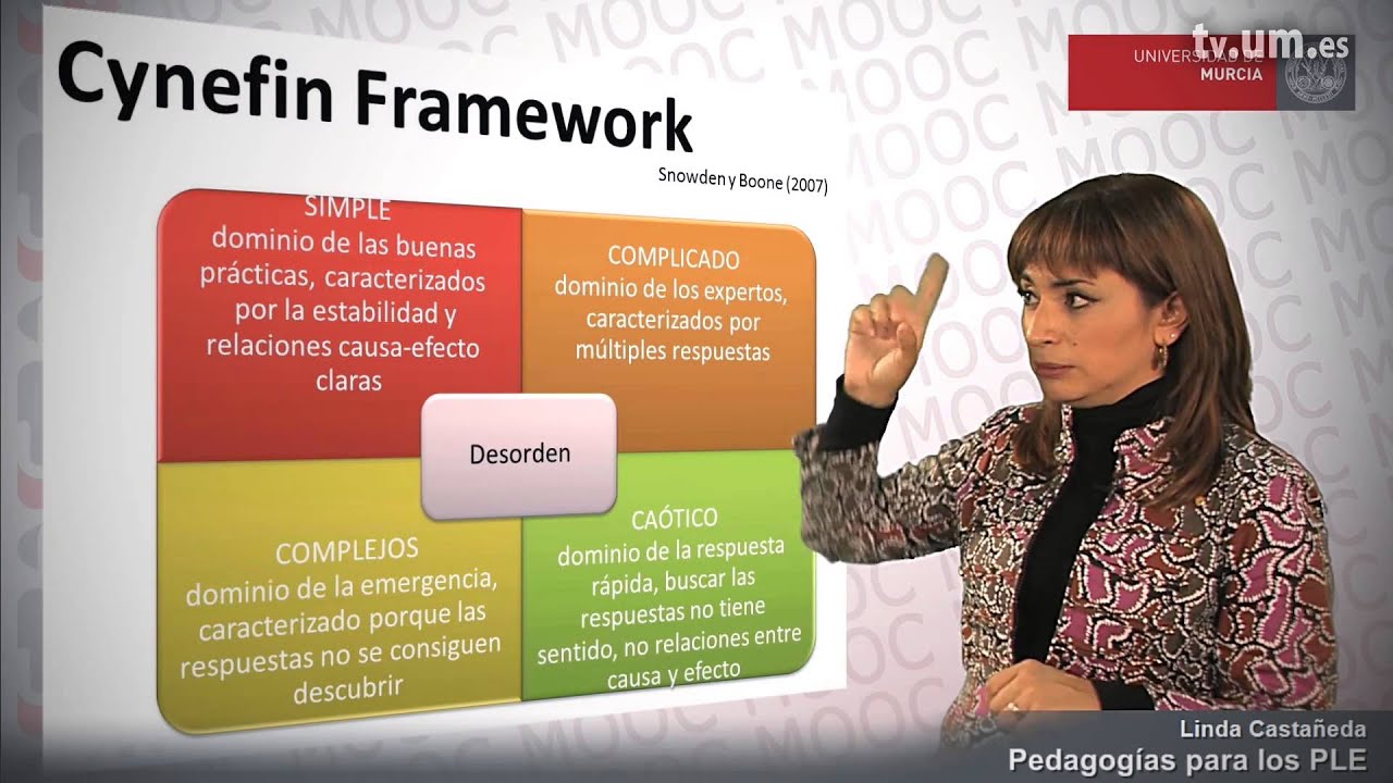 Pedagogías de los PLE