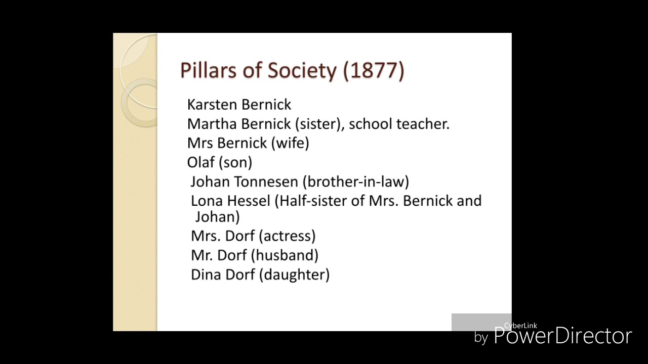 Henrik Ibsen- Pillars of Society complete summary in Hindi