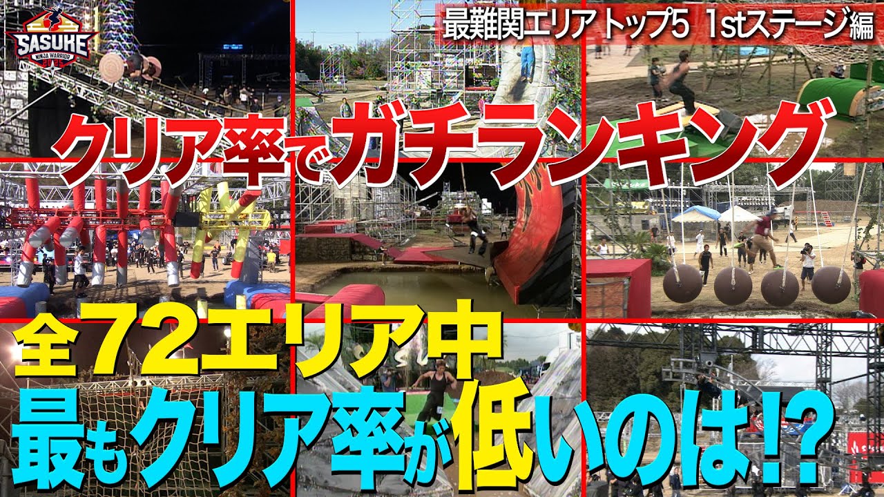 【新検証】１番ムズいエリアが数字で判明！1stステージ全72エリア中　最難関エリアは・・・クリア率 ◯%！？【SASUKE最難関エリア トップ５ 1stステージ編】