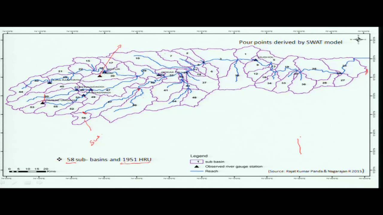 Mod-06 Lec-25 Soil and Water Assessment Tools (SWAT) Model