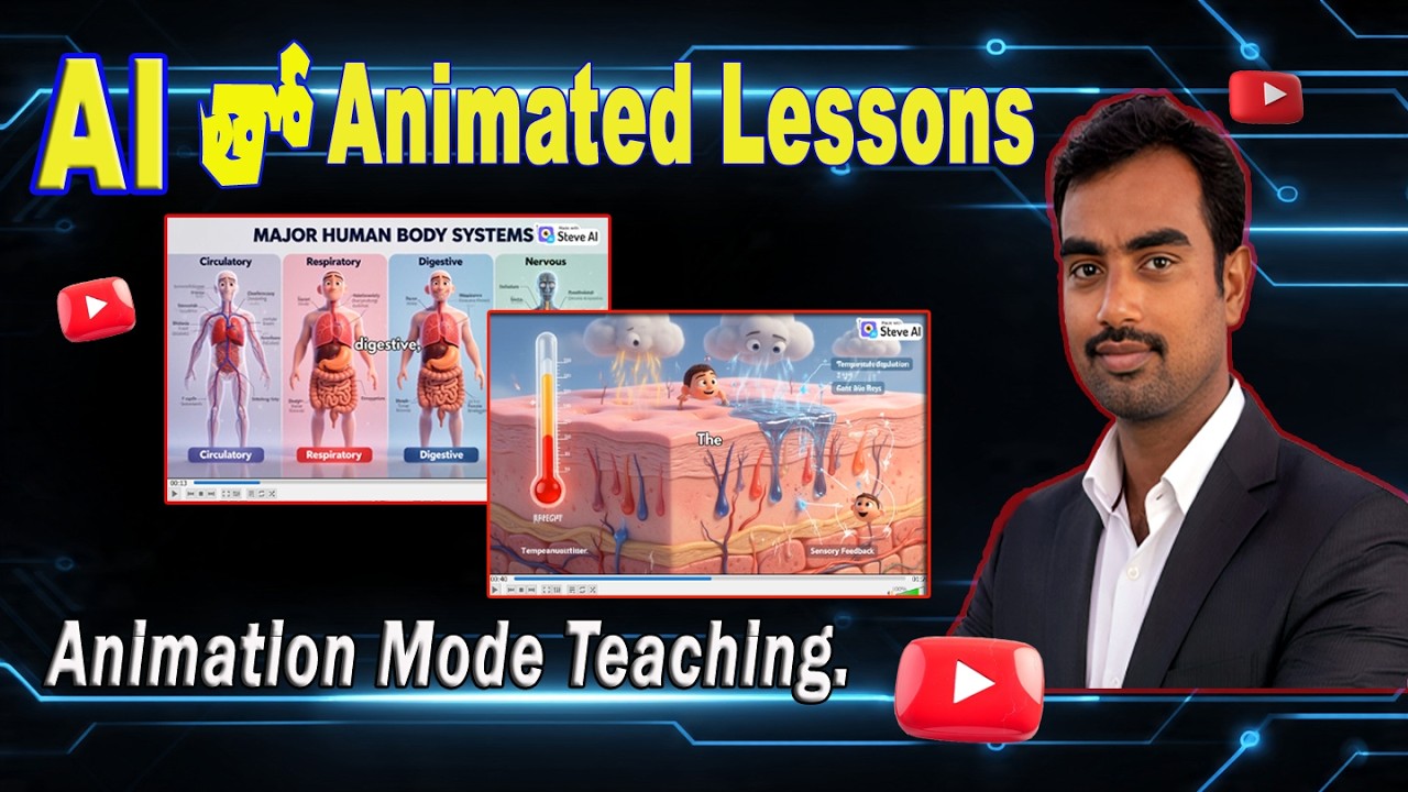 Create animated educational videos with AI | Steve AI Tutorial | AI Tools Telugu