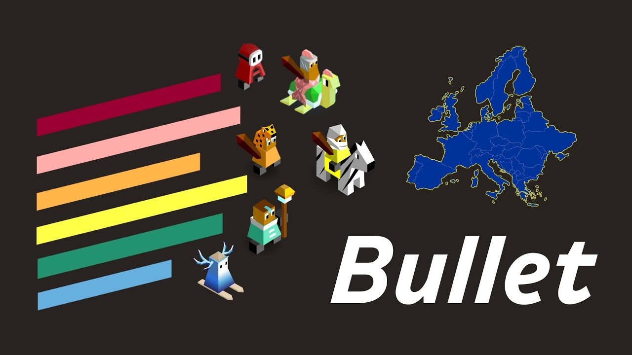 Turniej Bullet POLYTOPIA &ndash; europejski