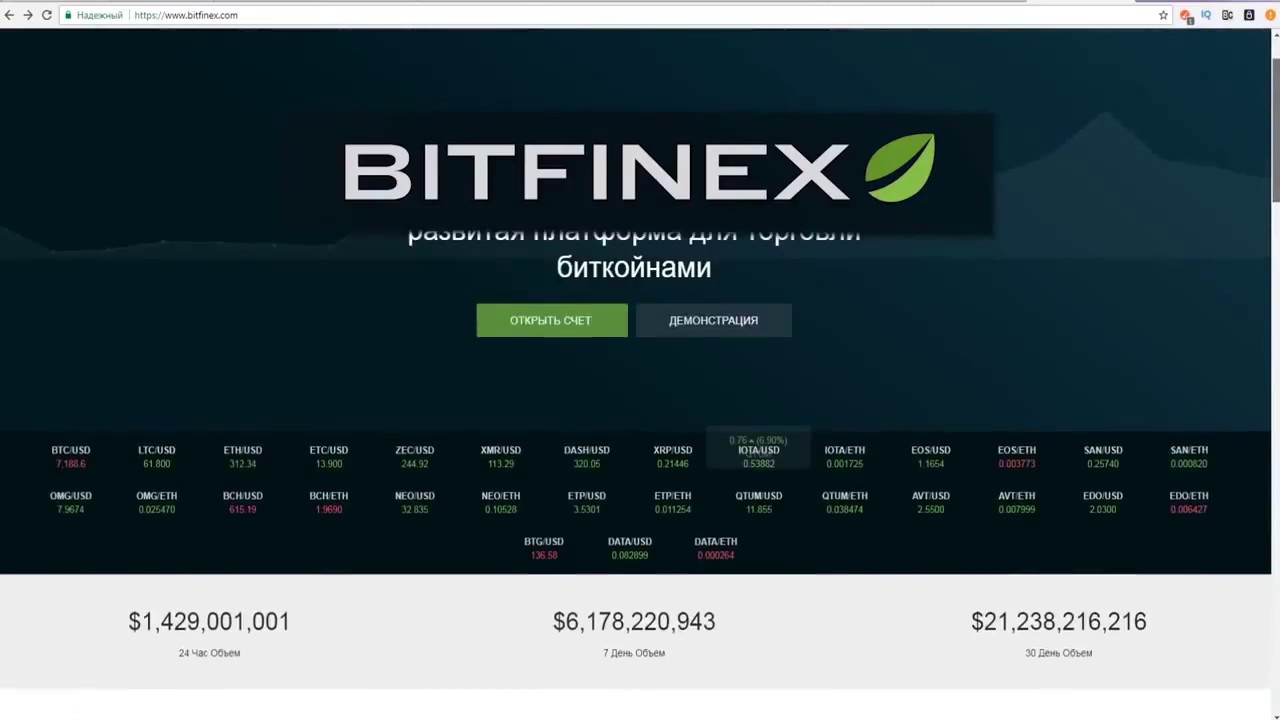 Bitfinex - обзор криптобиржи, регистрация, торговля.