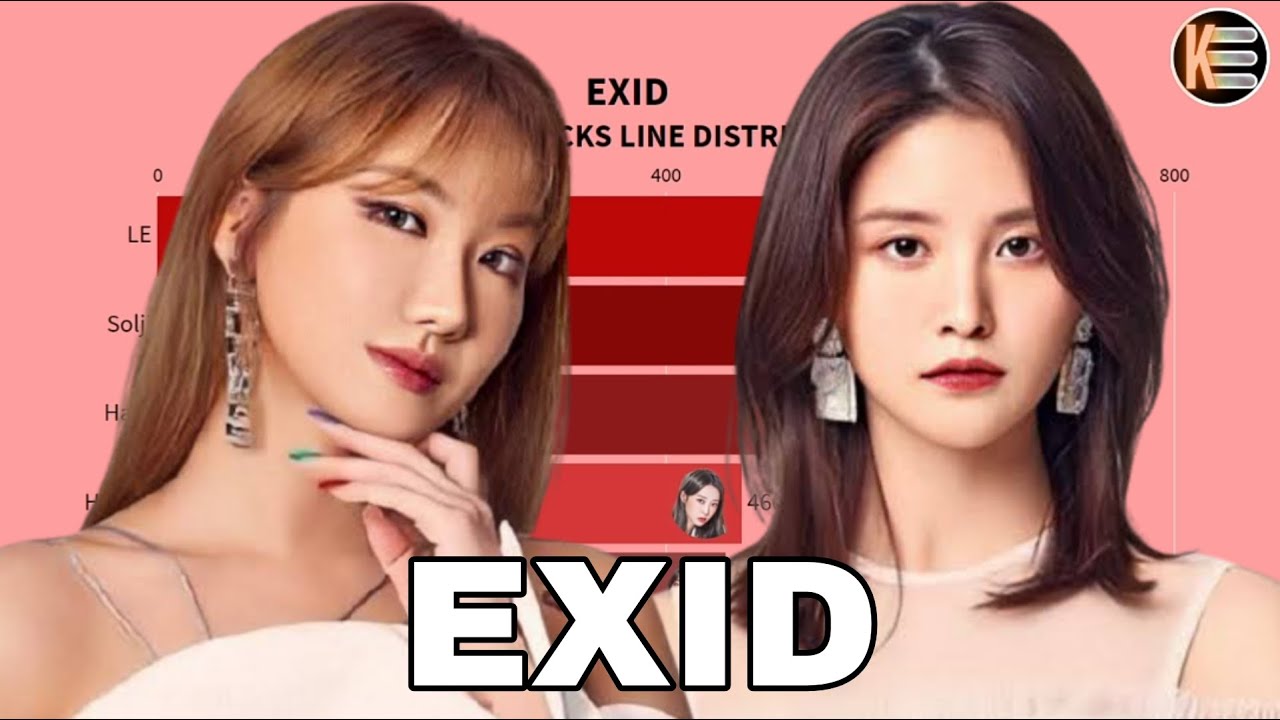 EXID | All TItle Tracks Line Distribution | (Till B.L.E.S.S.E.D) | K-World Star