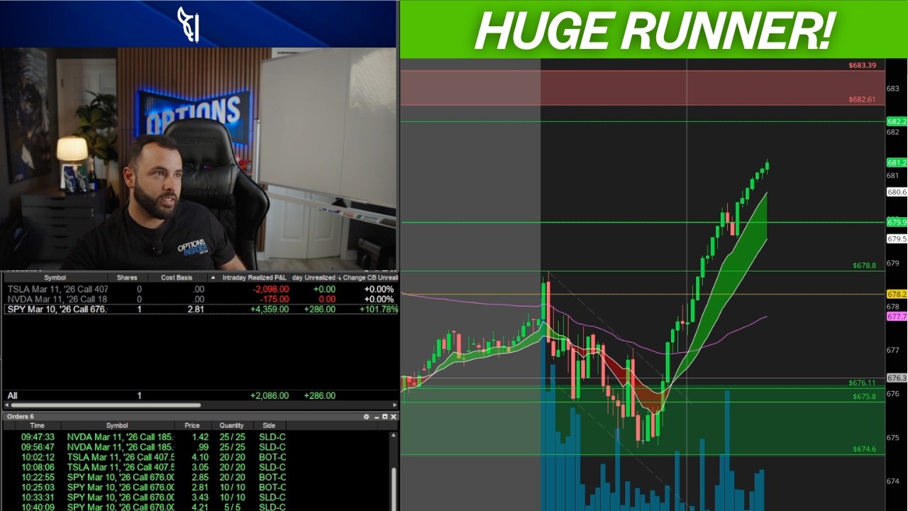 $4,300 $SPY Long That Turned Me Green (100% RUNNER)