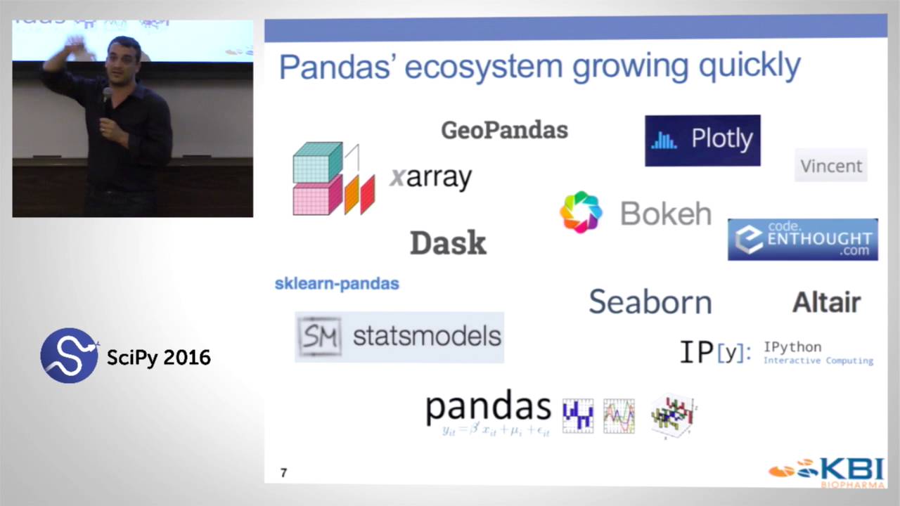 Analyzing and Manipulating Data with Pandas Beginner | SciPy 2016 Tutorial | Jonathan Rocher