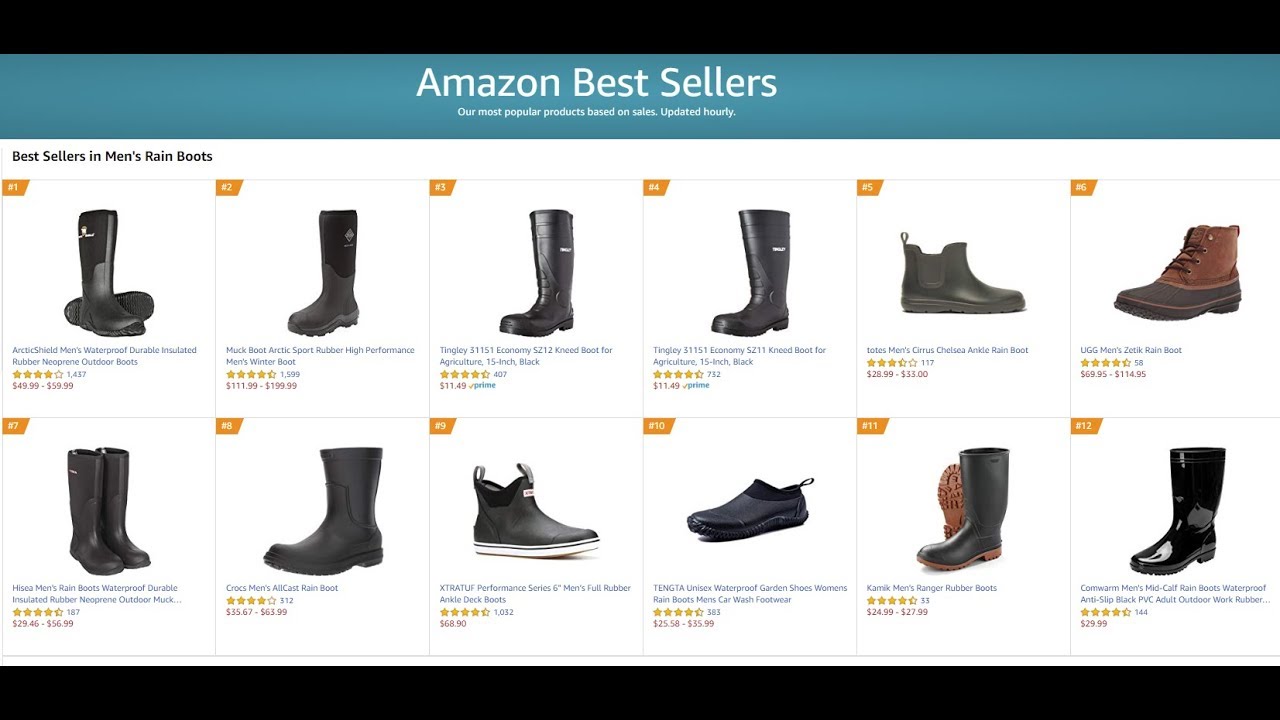 🥾 Best Insulated Waterproof Rubber Boots for Hunting Farm Work Winter 🥾