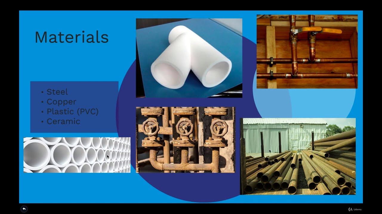 2. Momentum Transfer Operations | 3  Piping & Fittings