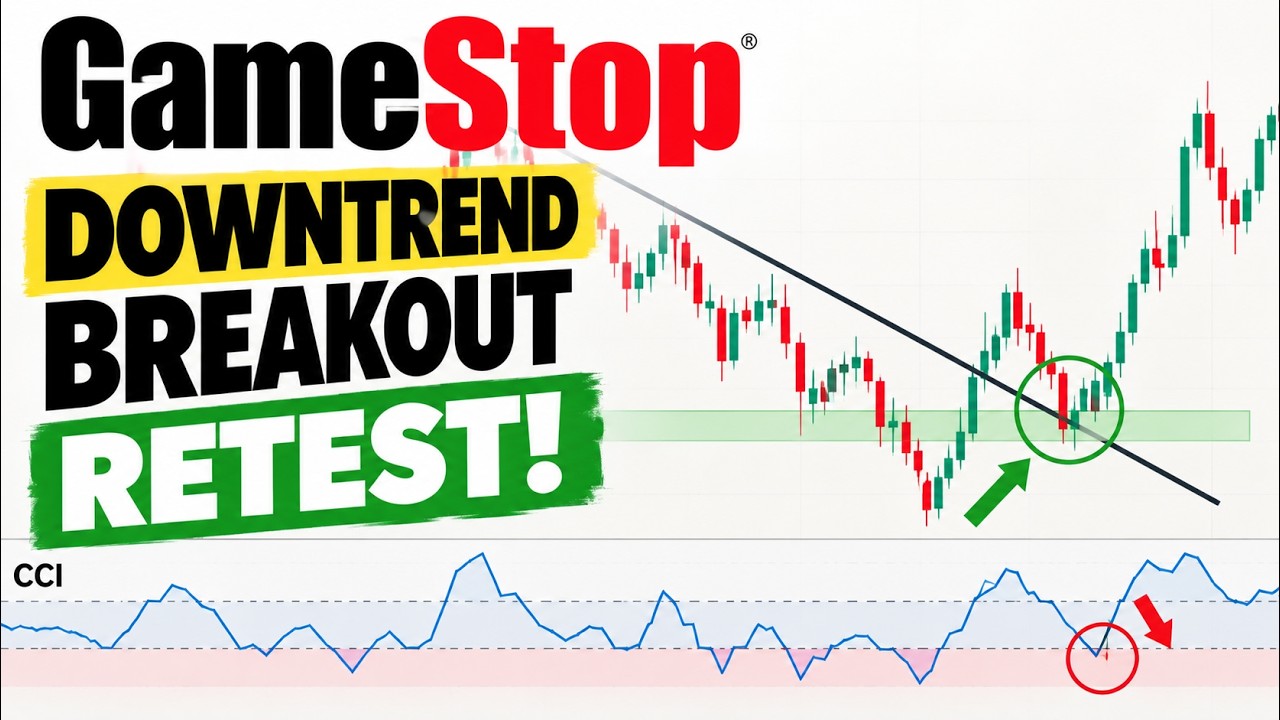 GameStop (GME): ПРОВЕРКА ПРОБОЯ нисходящего тренда! Устоит ли поддержка?