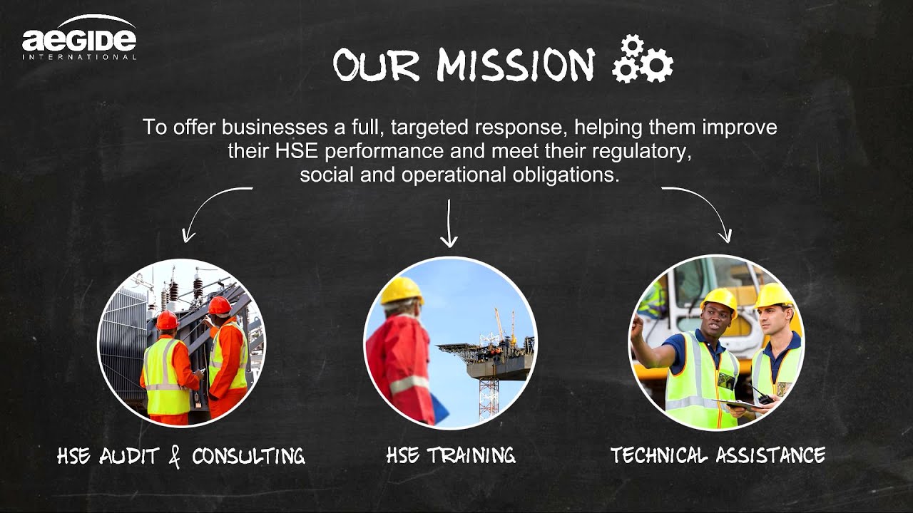 Aegide International - Quick introduction