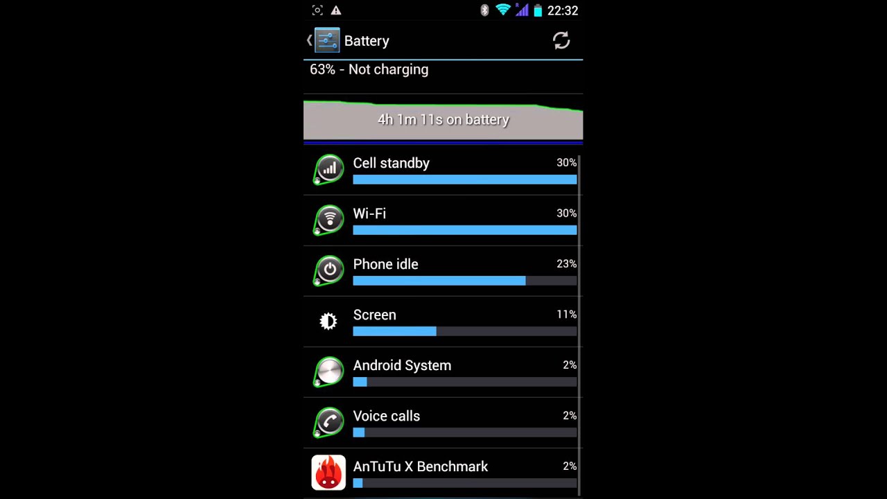 E-ceros One Smartphone OS presentation - Android Jelly Bean 4.2.2