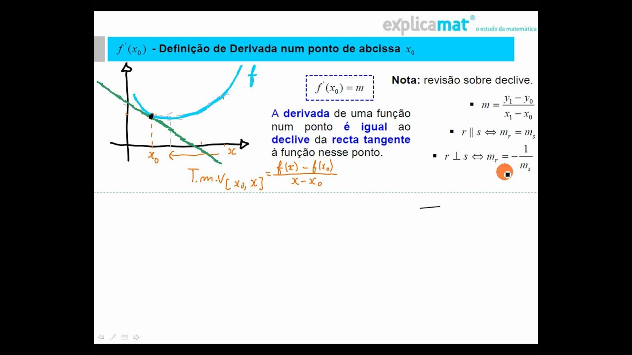 Derivadas - Matemática 12.º Ano - Exame Nacional