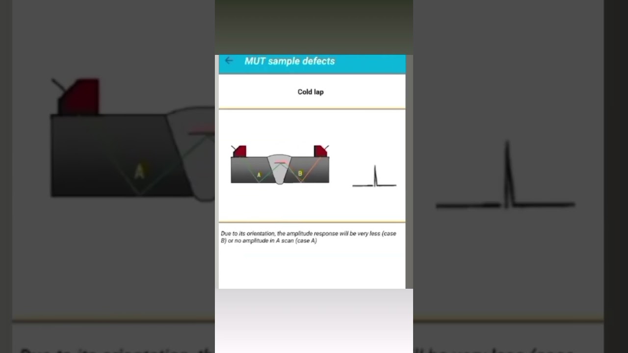 UltraSonic Test in Welding and Interpretation of DAC