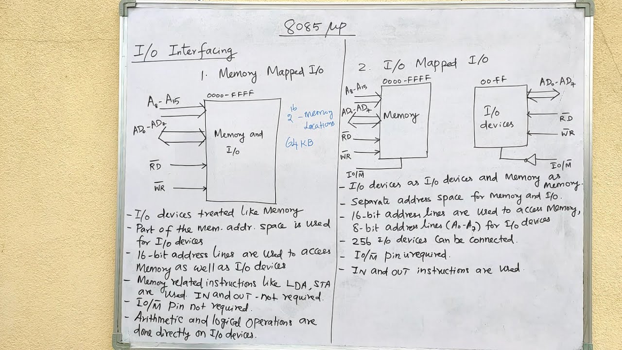 Interfacing with 8085 microprocessor | Memory mapped I/O and I/O mapped I/O in Tamil