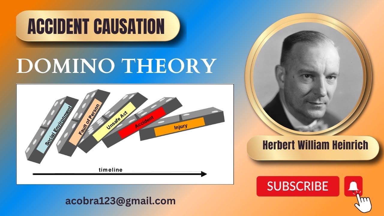 Domino Theory |  Heinrich's Domino Theory of Accident Causation