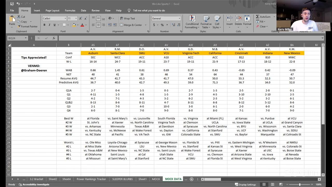 Mock Selection Committee Thursday: Selecting the Field