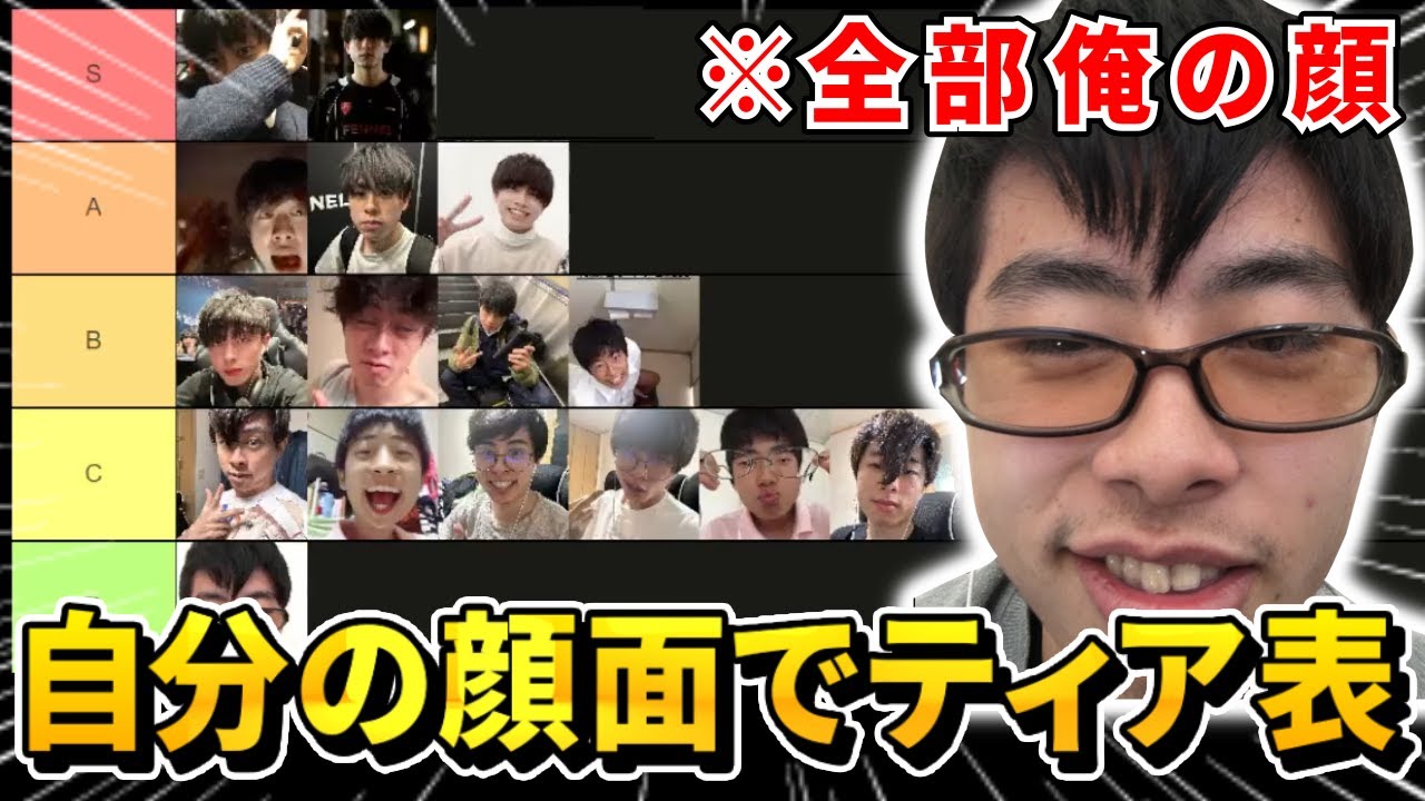 自分の顔でティア表ランキング作ってみたwww