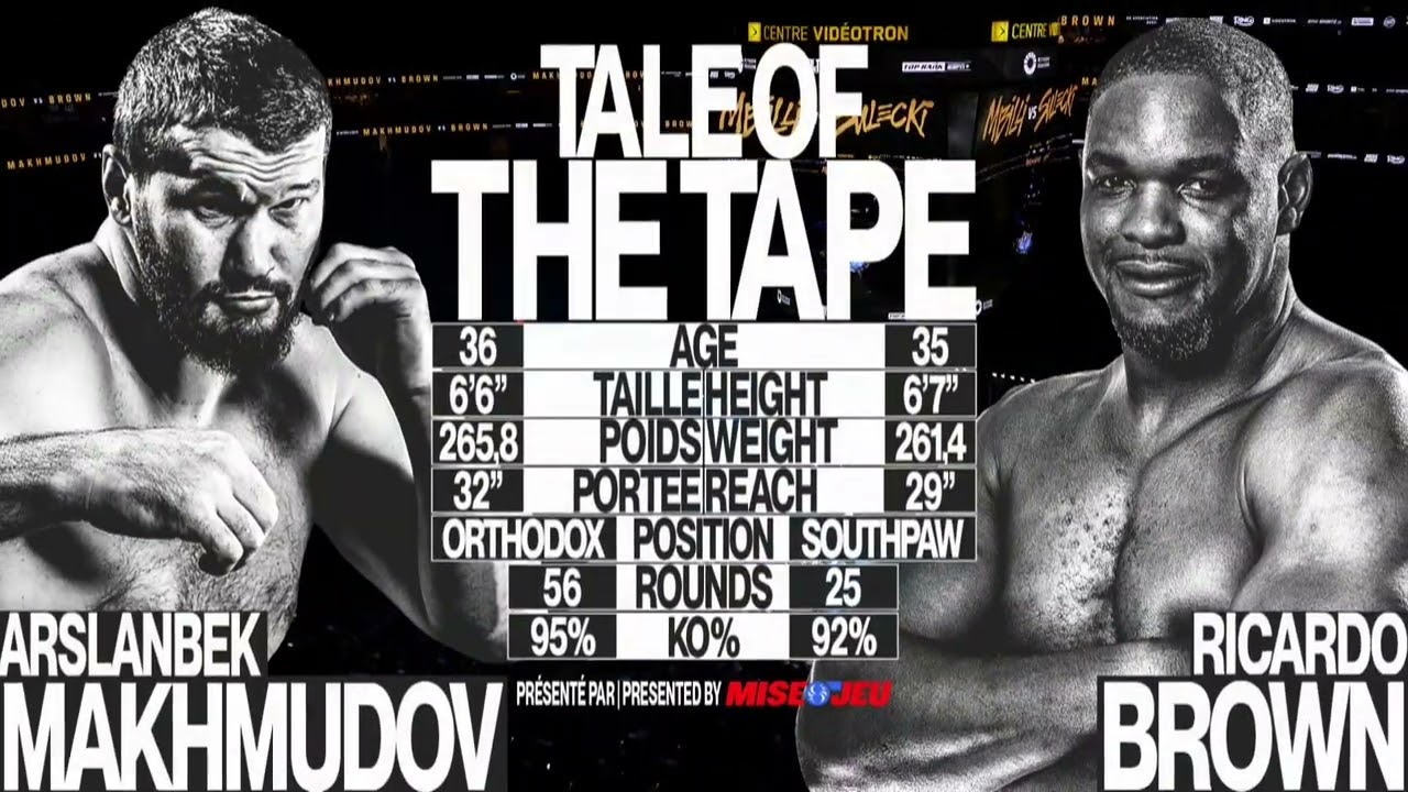 FULL FIGHT | Arslanbek Makhmudov BULLDOZES Undefeated Olympian Ricardo Brown — COMBAT COMPLET