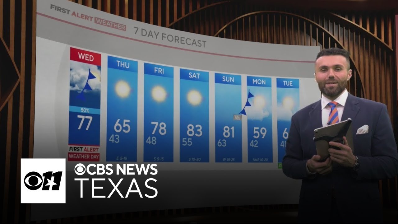 Cooler temperatures blanket North Texas after round of severe storms, heavy rain