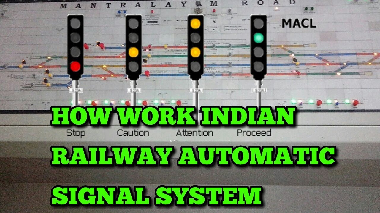 indian railway automatic signal system