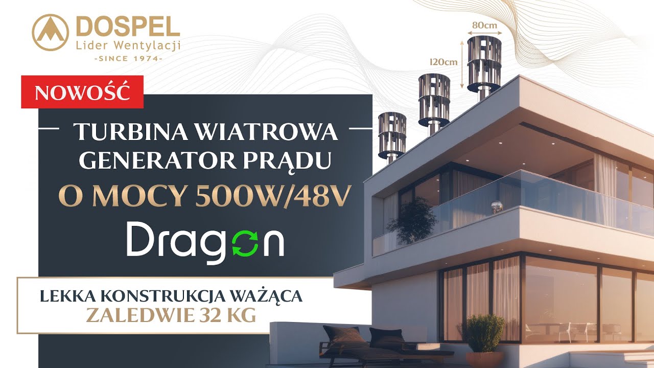 Turbina wiatrowa generator prądu Dragon | Przełomowa zmiana w generowaniu prądu | Dospel