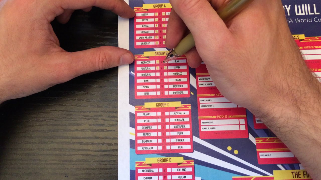 ASMR World Cup 2018 Series - Predicting the Group Stage