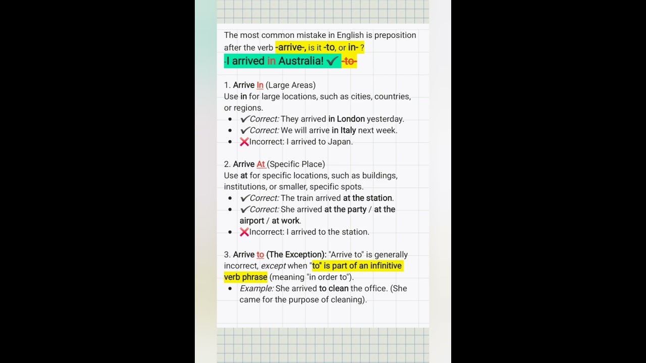 Verb -Arrive- which preposition to use -to- or -in-? English Gramnar