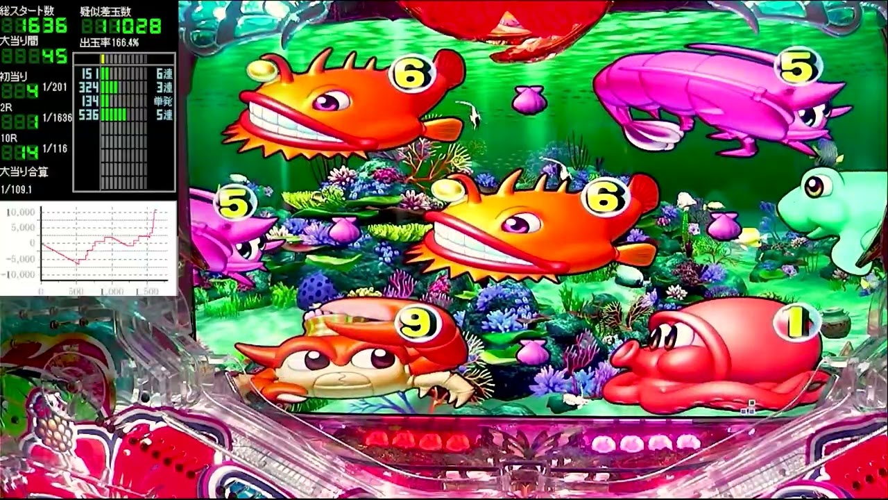 Pスーパー海物語IN沖縄5【沖海5】パチンコライブ配信 海物語ライブ生配信 あげ実揚げ放題ホール実践実機配信 『あげ実揚げ放題 302 海物語Live』
