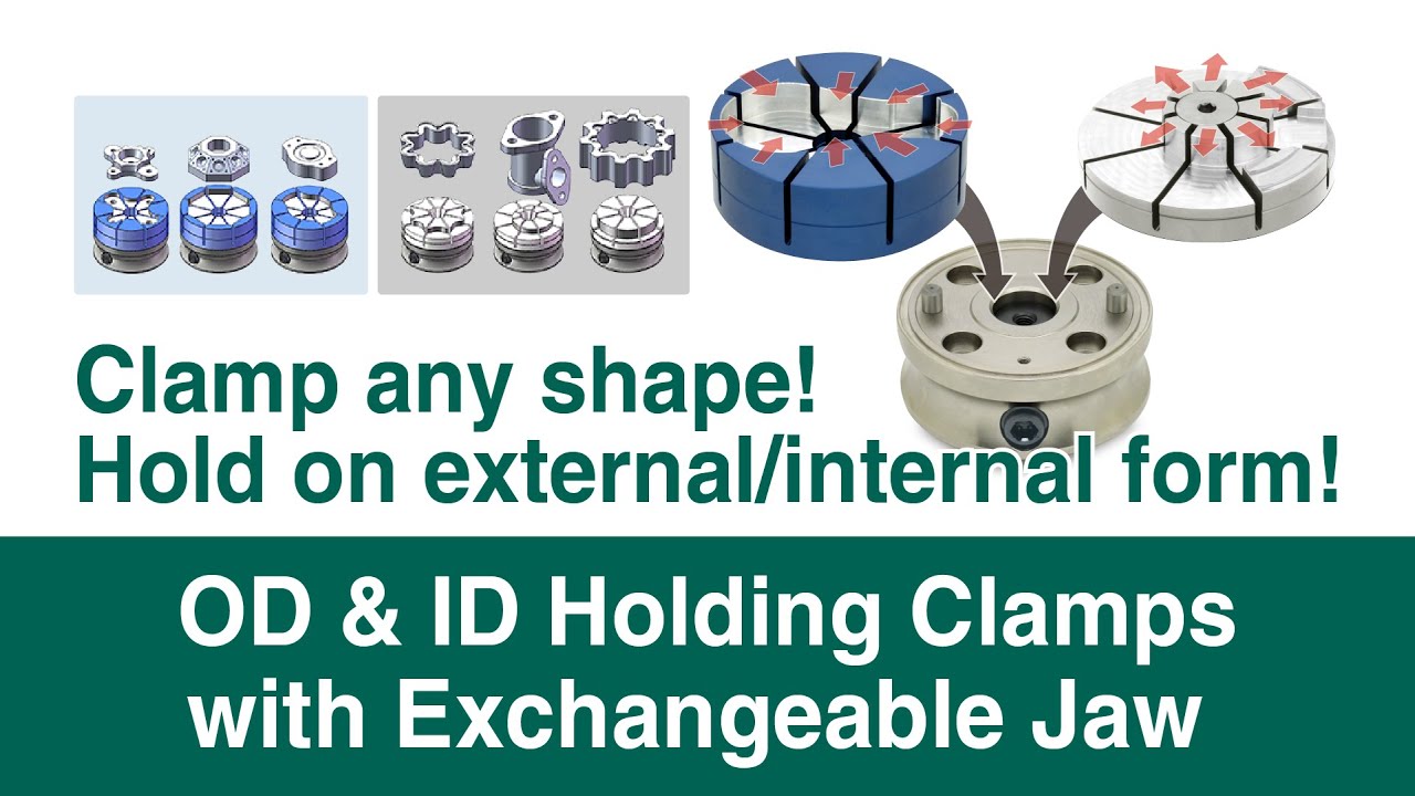 For holding on external / internal form!  
