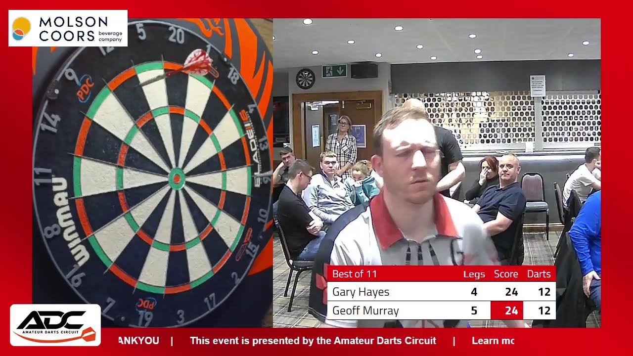 Amateur Darts Circuit Presents - North East Regional Finals - Modus Super Series Qualification
