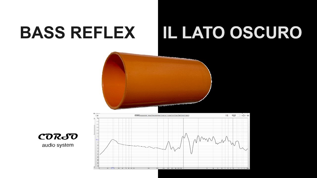 BASS REFLEX-IL LATO OSCURO - CORSO AUDIO SYSTEM HI FI