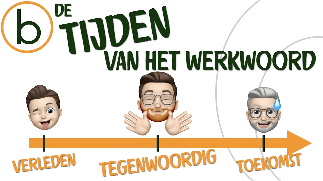 De tijden van het werkwoord in het Nederlands: Begrijp de Betekenis en Vorming van Elke Tijd!